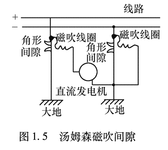 避雷器厂家 避雷器