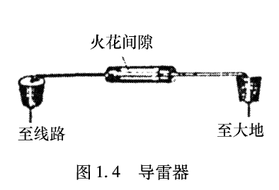 避雷器厂家 避雷器