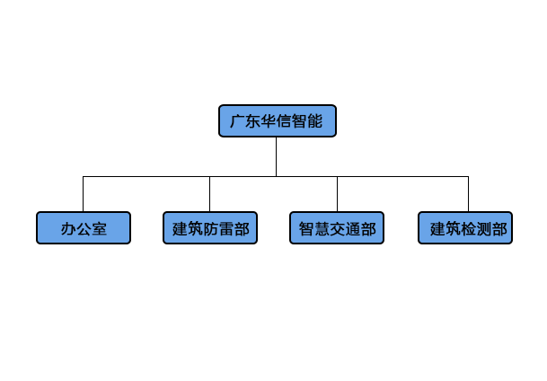 QQ截图20190906153345.png